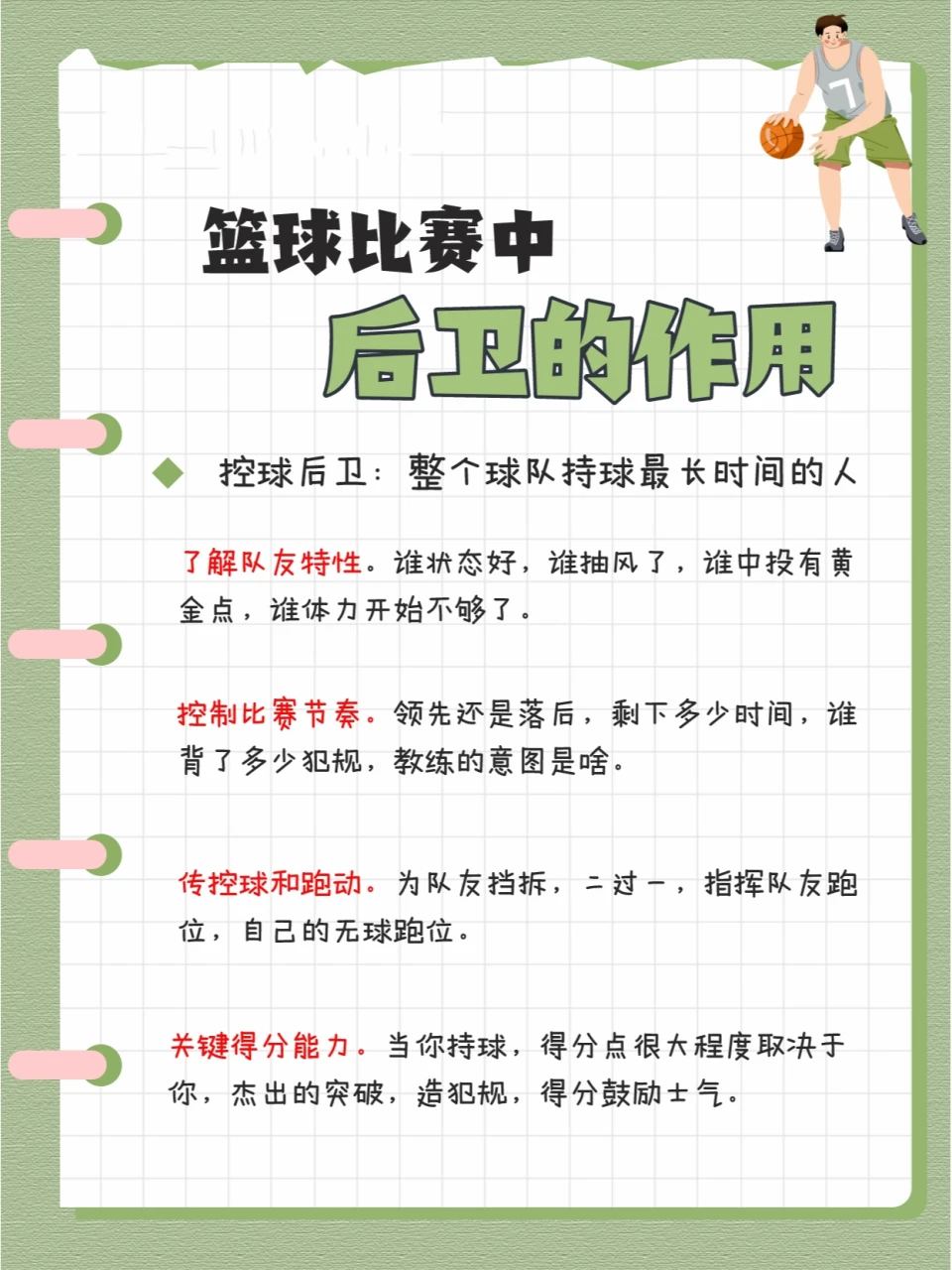 篮球赛备赛战术训练_0
